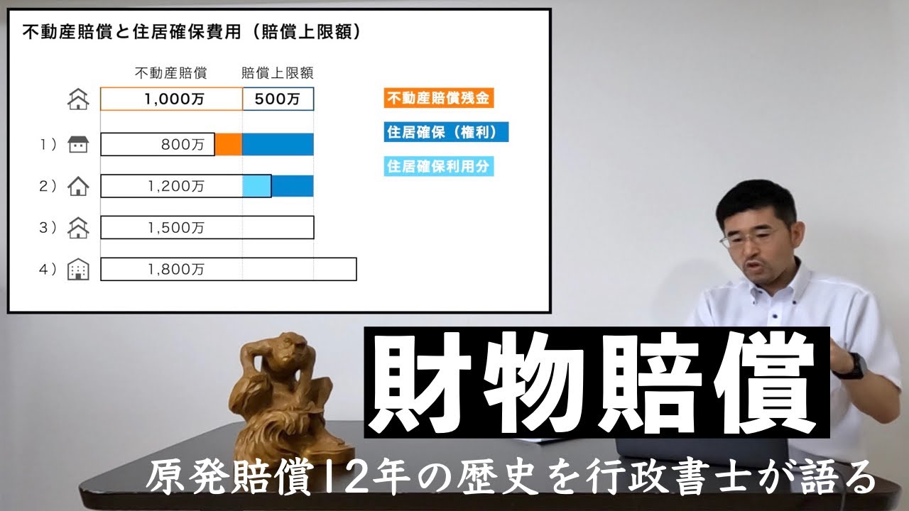 原子力損害賠償における「財物賠償」とは 原発賠償12年の歴史を行政書士が語る YouTube
