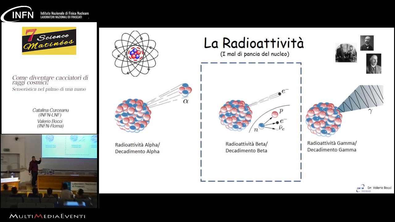 Come diventare cacciatori di raggi cosmici ! Sensoristica nel palmo di una mano Pt.2