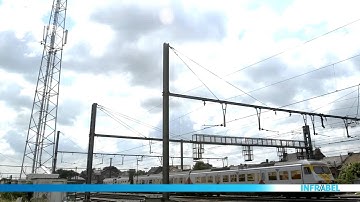 GSM-R // Veiligheidssystemen op het spoor