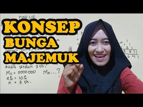 Video: Apa konsep bunga majemuk?