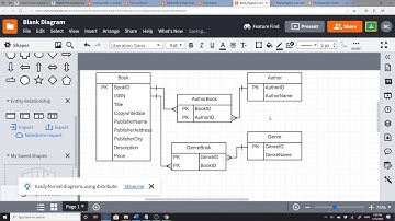 Normalization Assignment