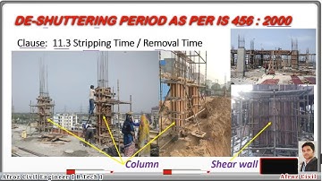 De-Shuttering Period As Per IS 456:2000 | Stripping Time / Removal Time Of Formwork.