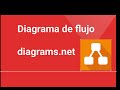 Diagrama de flujo - diagrams.net