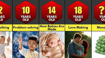Comparison: What You Learn At Each Age