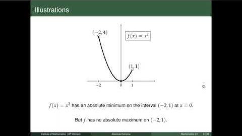 [Math 21] Lec 3.1 Absolute Extrema (Part 2 of 4)