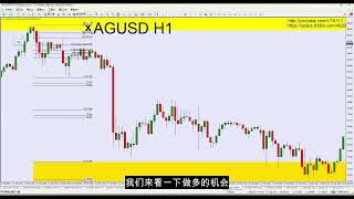 Download Lagu 黄金XAUUSD，白银XAGUSD - 21-02-2026 周末分析 MP3