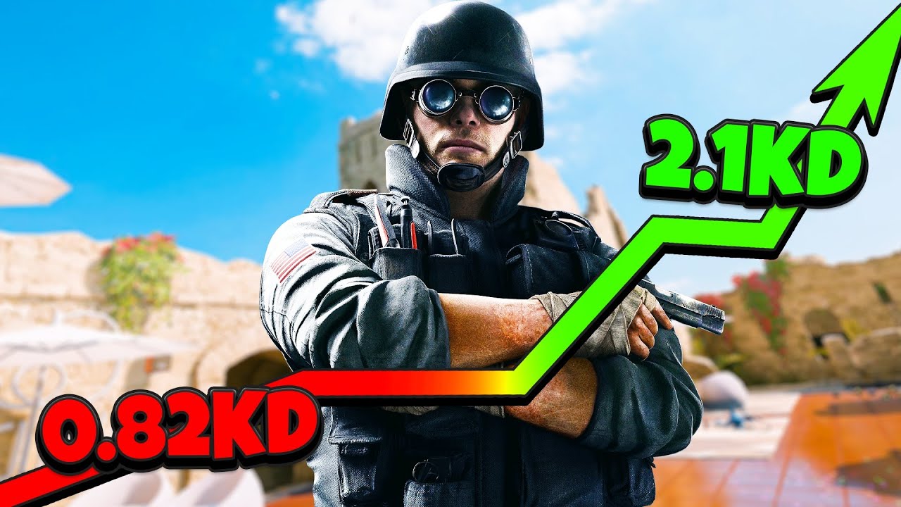 Support Planner R6 How to Play Support like a Champion in R6 - YouTube