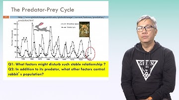 ENSC 2270 Lecture 3 Video 1 Population and Resources