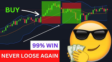 Bollinger Bands + RSI - Million Dollar Tradingview Strategy💰💲