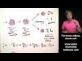Nuclear Fission Concepts and Reactions