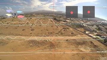 More Luxfloat v2 PID adjusting - flight 3. D & I tweaks.