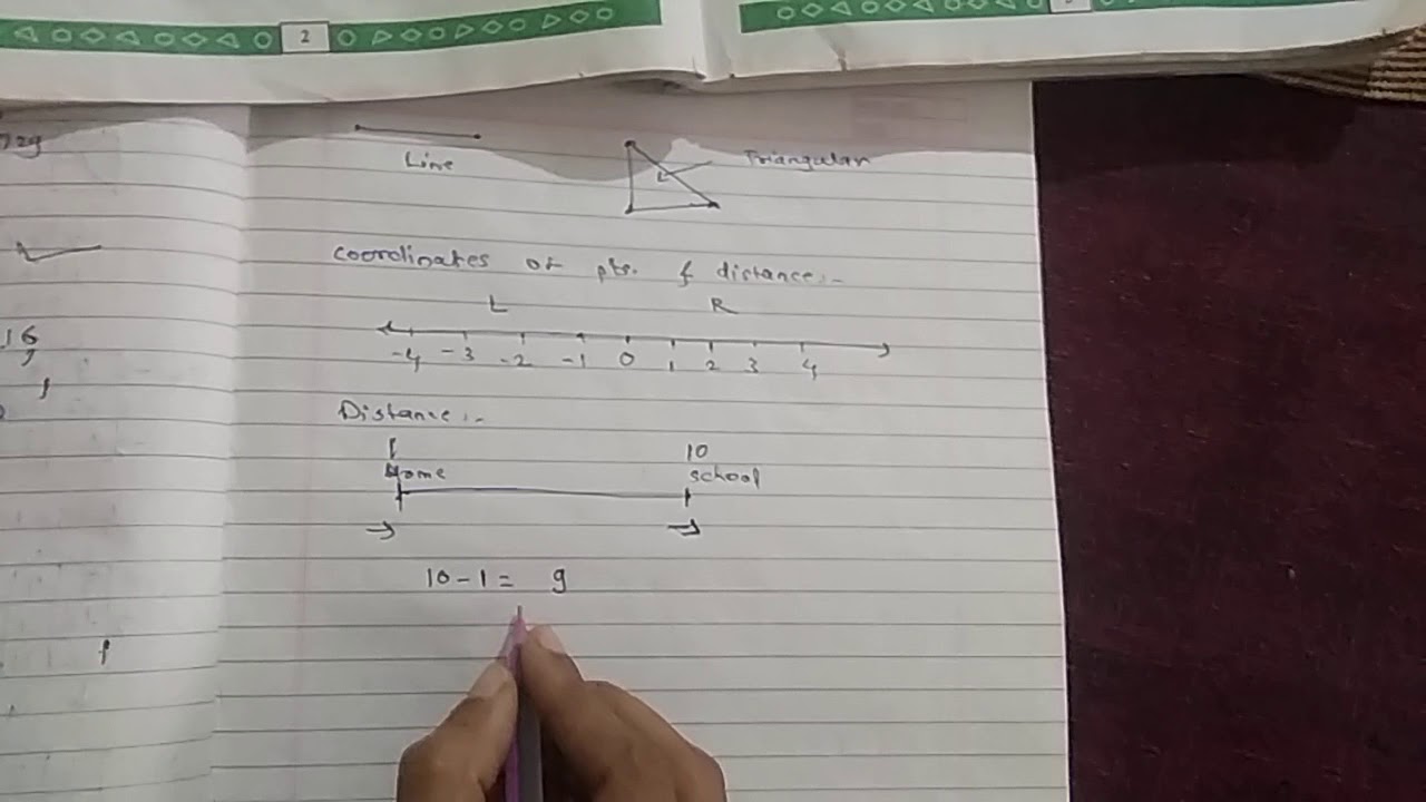 (Basic concepts in geometry 1st)9th STD.😎 - YouTube