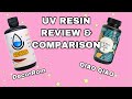 Testing and Comparing UV Resins: Qiao Qiao And DecorRom