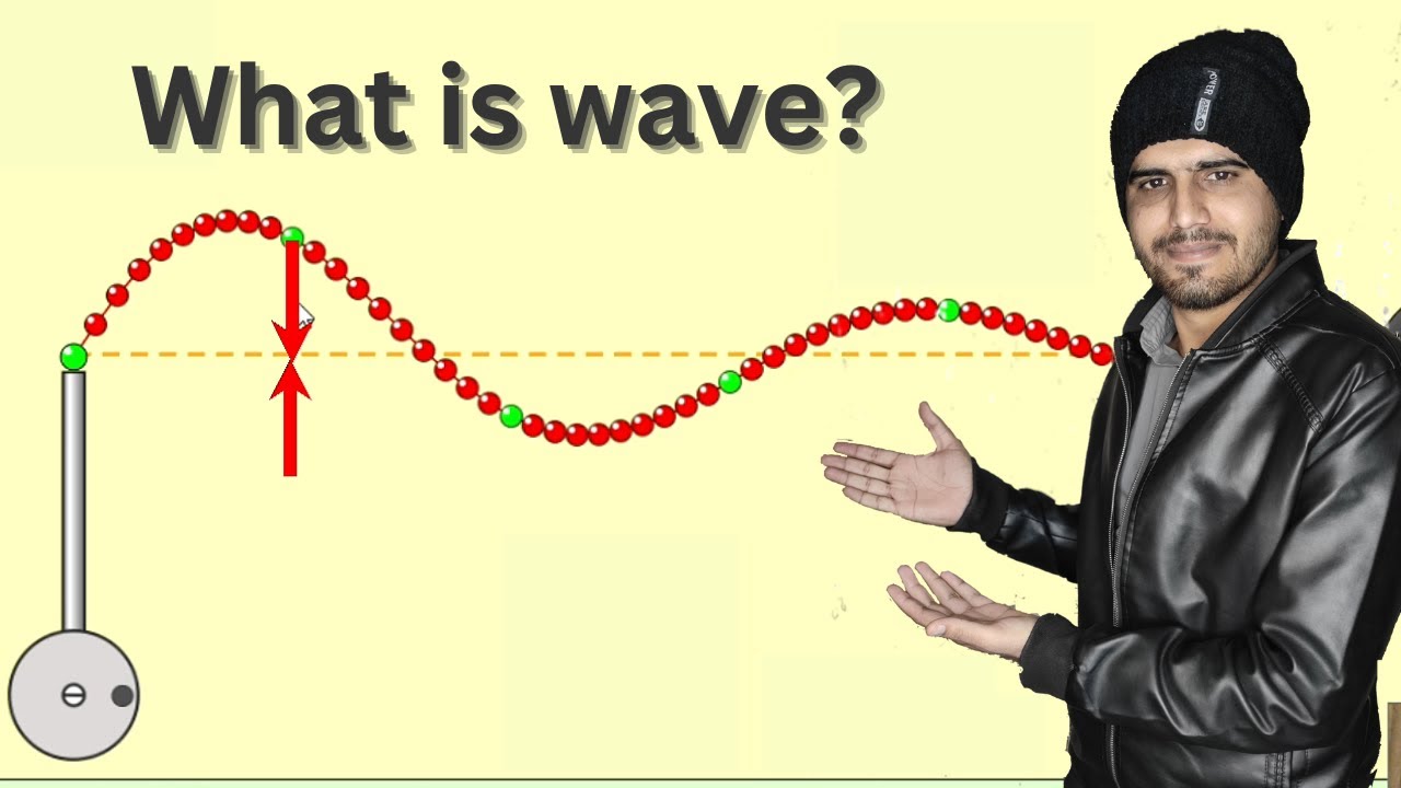 What is wave? Waves Motion Introduction To Waves Physics Behind
