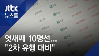 '황금연휴 예약 급증' 느슨해진 거리두기…"2차 유행" 경고 / JTBC 뉴스룸