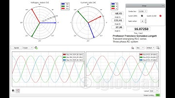 Energising RLC AC 3 phase #RealTimesimulation #TyphoonHIL