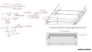 Lecture 12: One-way Solid Slab Design : Solved Example مثال تصميم لبلاطة مسلحة باتجاه واحد