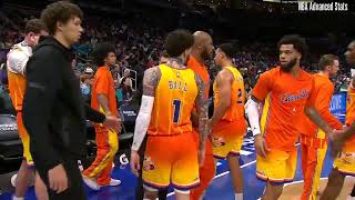 Lamelo Ball Charlotte Hornets Vs. Memphis Grizzlies Full Box Score