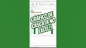 Como Fazer Gráfico de Cascata no Excel [Passo a Passo]