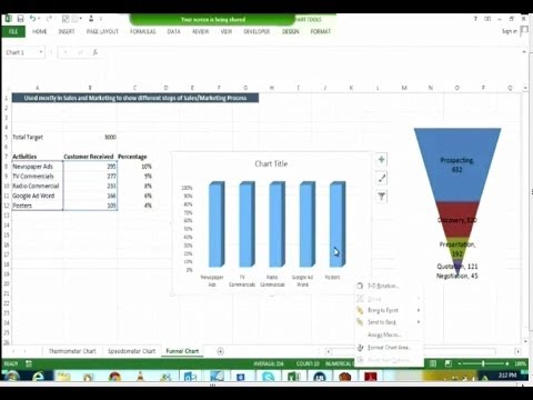 Data visualization using charts In MS - Excel - YouTube