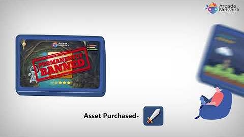 Problem of True Ownership in the Gaming world || How ArcadeNetwork solves them!