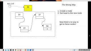 Chapter 3: Unordered Linked Lists