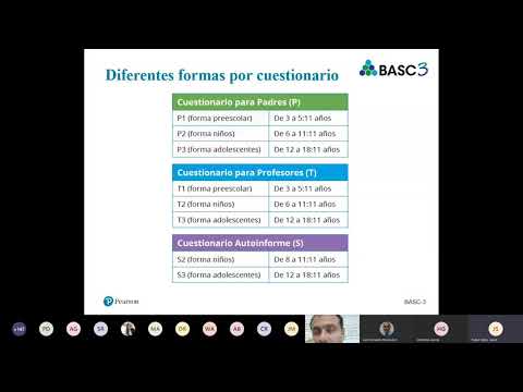 Video: ¿Qué es el índice F en el BASC 3?