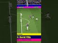 David Billa অসাধারণ এক শট দিয়ে goal  করে দিল #efootballgame