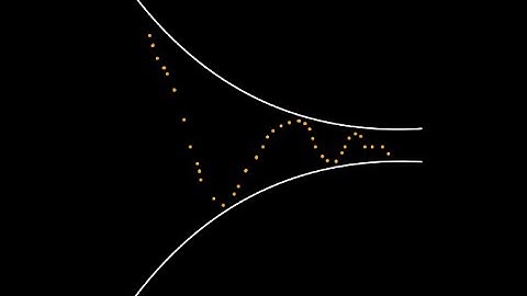 [Deprecated] Real Analysis   Lecture 4.5   Cauchy Sequences