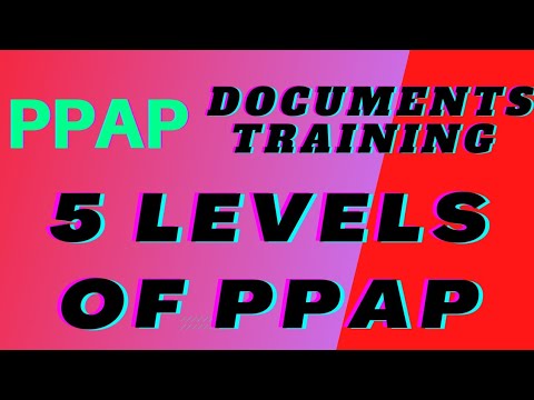 5 Levels of PPAP || PPAP Training || Quality Documents Training ...