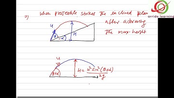 Projectile Motion - 07 / Kinematics / IIT JEE / NEET PHYSICS by SSI sir B. Tech. IIT Delhi