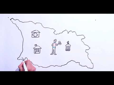 WISG სერვისები