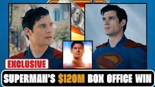 Superman’s $120M Box Office Smash – The Superhero Comeback Hollywood Needed?