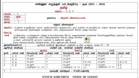Ennum Ezhuthum Lesson Plan 2023 | Class 1, 2, 3