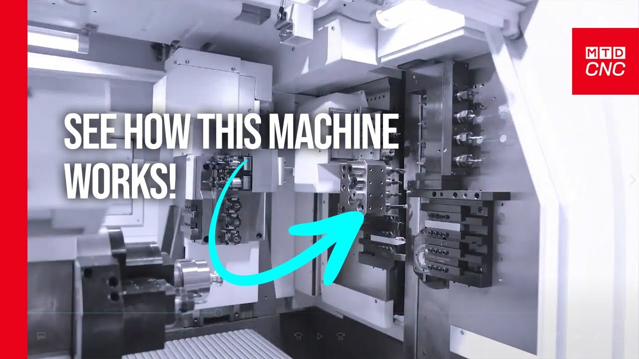 Unleashing the Power of SwissMachines YouTube