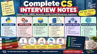 CS Interview Notes | Python, OOP, DBMS, Networks, AI/ML/Cloud/Blockchain Explained