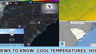 Forecast and Radar For 2025 for South Carolina