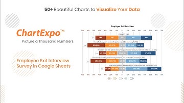 Employee Exit Interview Survey in Google Sheets | Likert Scale Chart | Survey Analysis and Chart