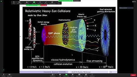 Relativistic Hydrodynamics and Collective Flow | Dr. Amaresh Kumar Jaiswal | Monthly Webinar series