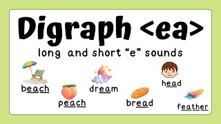 Mastering 'ea' Digraph Sounds in Reading: Long and Short "e"  Sounds of the Digraph 'ea'