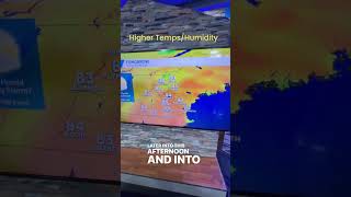 Talking storm chances and changes for the weekend.