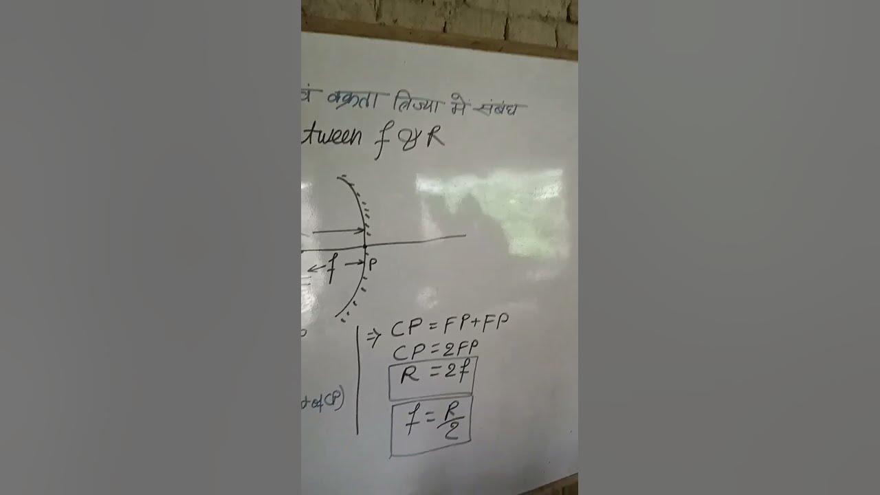 Relation between r and f physics youtube