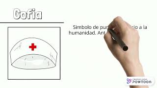 Simbolos De Enfermería
