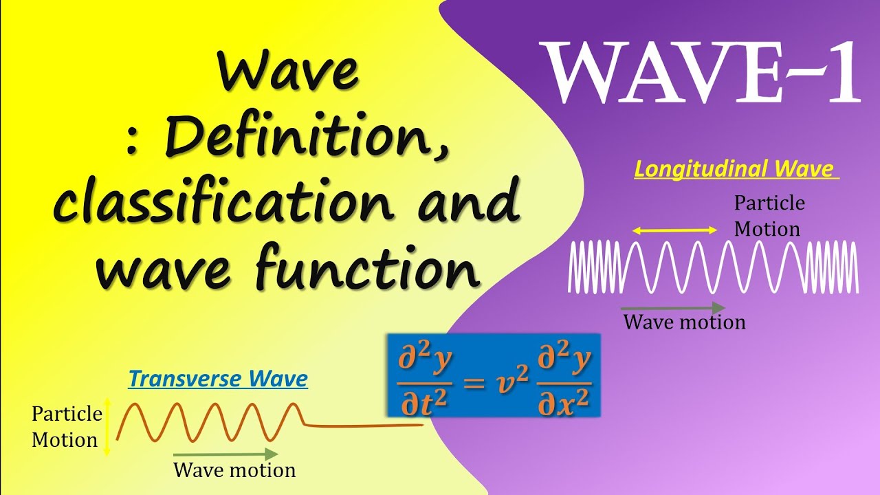 Wave Function Variable What Is The Definition Of Wave Function? – GOVYR