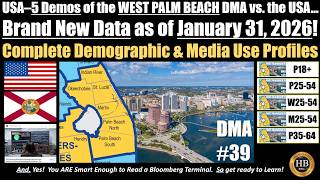 HUBBARD   USA   WEST PALM BEACH DMA vs  USA   5 DEMOS AS OF JANUARY 2026  soefa ai – R1 2026X5