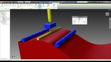 Dynamic Simulation Study Sample