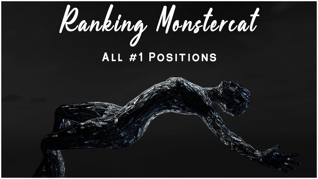 RANKING MONSTERCAT | ALL #1 POSITIONS 2020
