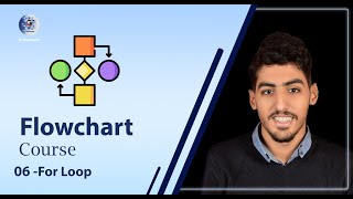 06-  For Loop Flowgorithm ( Flowchart Course ) - شرح بالعربي