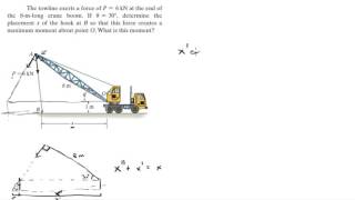determine the placement x so that this force creates a maximum moment