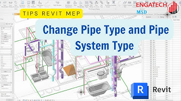 Tips and Tricks Revit MEP: Change Pipe Types - Pipe System Type